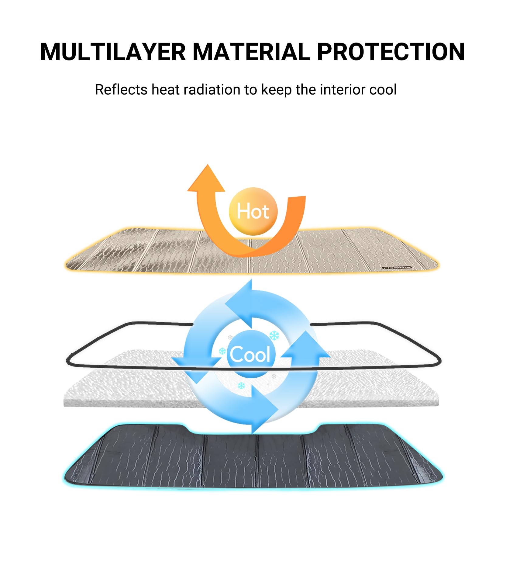 Amazon.co.jp: Pigenius フロントガラスサンシェード ダッジ